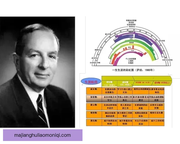 哈克斯海德与沙塞尔地区发展变迁及未来规划研究